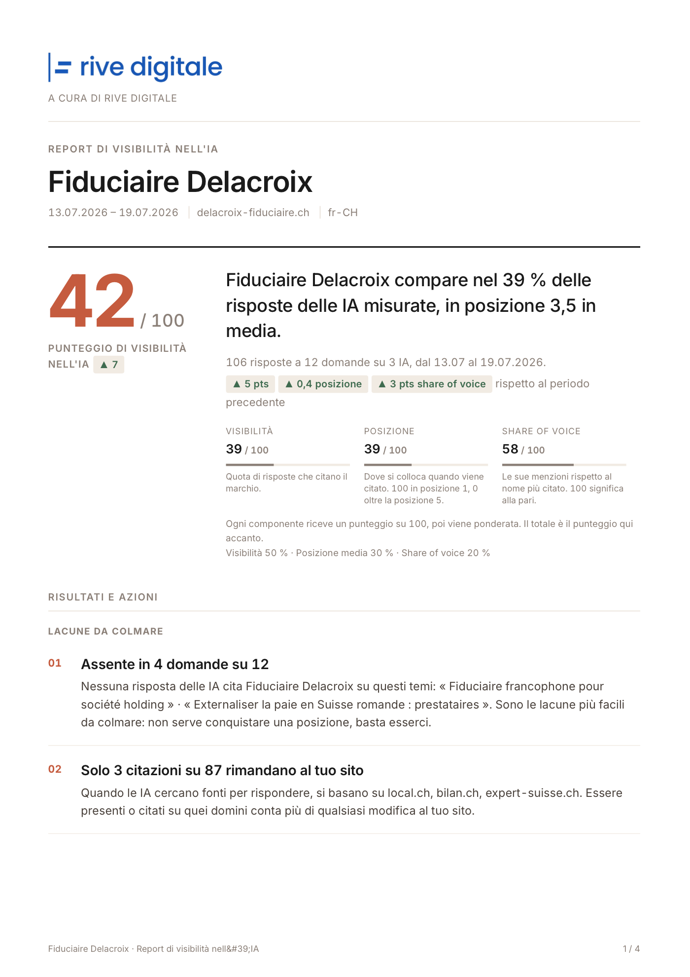 Pagina 1 di un report di visibilità nell'IA prodotto da kwerve